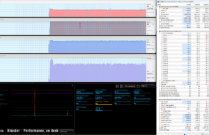 stress blender perf ondesk