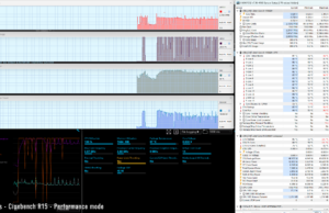 stress cinebenchr15 perf 1