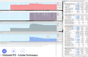 stress cinebenchr15 perf 2