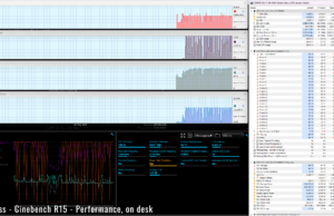 stress cinebenchr15 perf