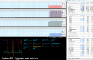 stress cinebenchr15 perf battery 1