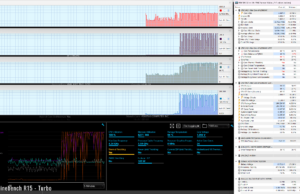 stress cinebenchr15 turbo 1