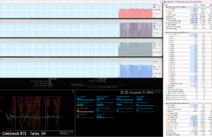 stress cinebenchr15 turbo uv