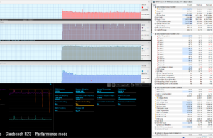 stress cinebenchr23 perf 1