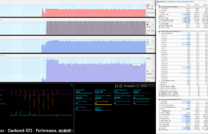 stress cinebenchr23 perf ondesj