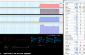 stress cinebenchr23 perf raised