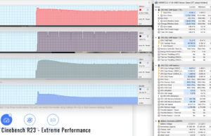 stress cinebenchr23 perf sustained