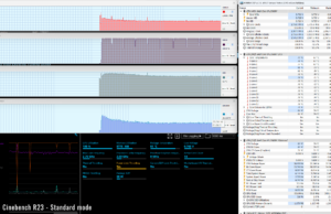 stress cinebenchr23 standard