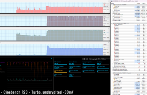 stress cinebenchr23 turbo UV