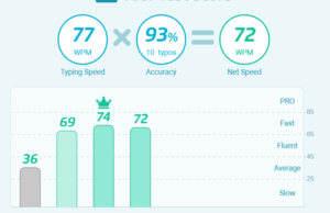 typing test 1