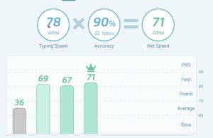 typing test