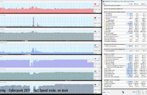 gaming cyberpunk fullspeed ondesk