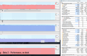 gaming dota2 perf ondesk