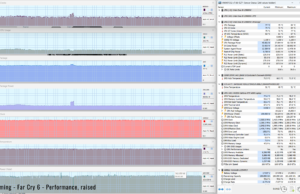 gaming facry6 perf raised