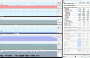 gaming witcher3 FULLSPEED raised