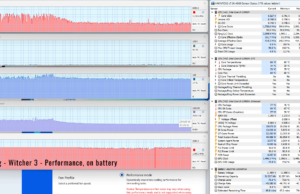 gaming witcher3 perf ondesk battery