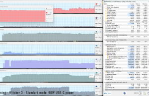 gaming witcher3 standard USBC