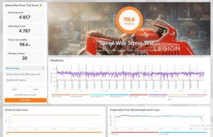 stress 3dmark 1