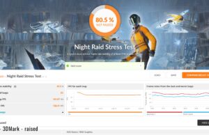 stress 3dmark raised