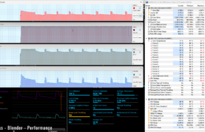 stress blender perf 2