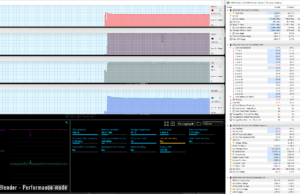 stress blender perf