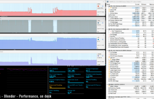 stress blender perf ondesk