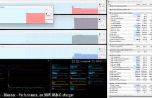 stress blender perf subc