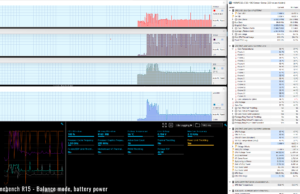 stress cinebench15 balance battery