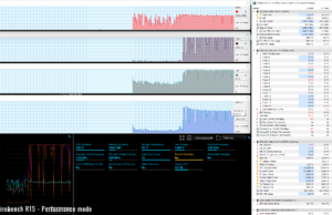 stress cinebench15 perf