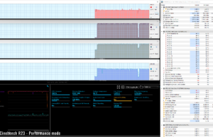 stress cinebench23 perf