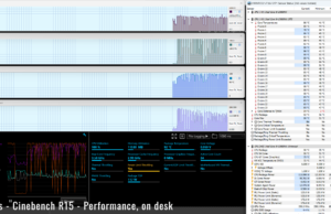 stress cinebenchr15 perf 2