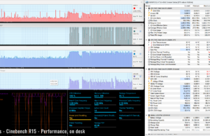 stress cinebenchr15 perf