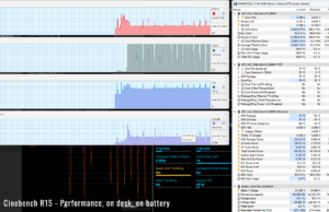 stress cinebenchr15 perf battery