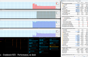 stress cinebenchr23 perf ondesk