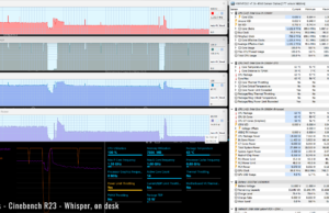 stress cinebenchr23 whispoer