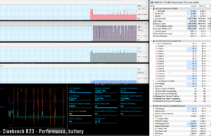 stress cinebnchr23 perf battery