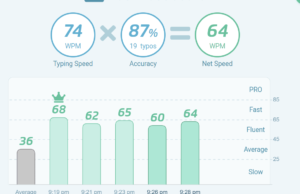 typing test