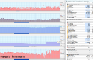 gaming cyberpunk perf