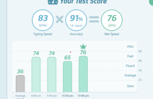 typing test