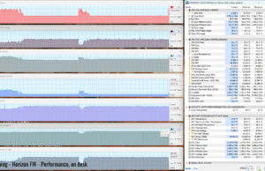 gamin HORIZON perf ondesk