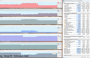 gamin HORIZON perf raised