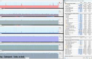 gamin cyberpunk turbo ondesk
