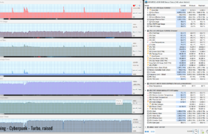 gamin cyberpunk turbo raised