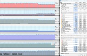 gamin witcher3 manual raised