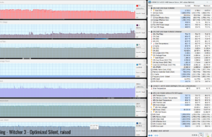 gaming witcher3 silentopti raised