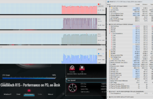 stress cinebenchr15 perf PD