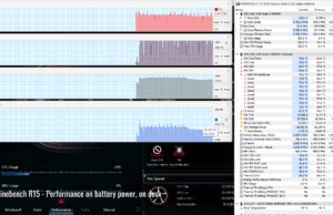 stress cinebenchr15 perf batterypower