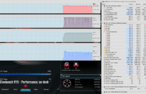 stress cinebenchr15 perf ondesk