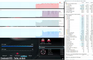 stress cinebenchr15 turbo ondesk