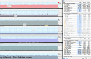 gamin cyberpunk silentopti ondesk